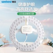 闪亮系列-32W双排模组